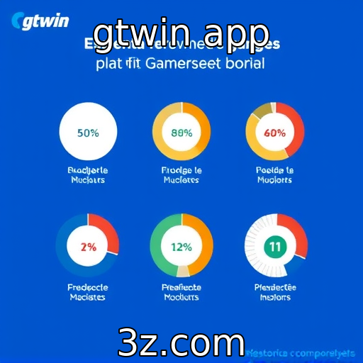 gtwin app | Estudo revela preferências dos gamers no Brasil